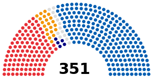 1990 Hırvat parlamento seçimleri