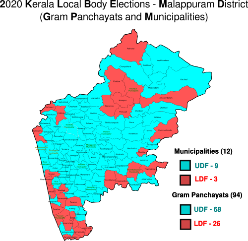 2020 Kerala Local body Elections - Malappuram District (Gram Panchayats and Municipalities).svg