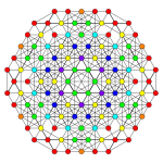 7 cubes t456 A5.svg