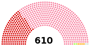 Elecciones generales de Turquía de 1957