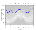 Thumbnail for version as of 21:52, 11 February 2008