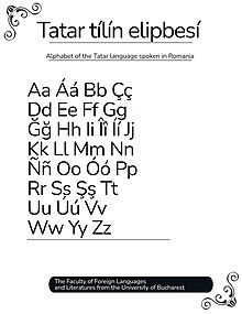 Alphabet of the Tatars in Romania.jpg