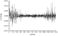 Analyse thermo gravimetrique bruit.png, located at (5, 7)