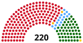 Miniatura de la versión a fecha de 10:59 10 xin 2023