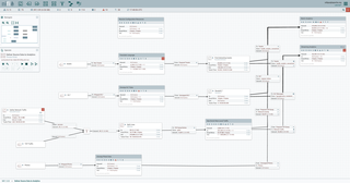 <span class="mw-page-title-main">Apache NiFi</span> Program automating data flow between software