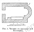 Миниатюра для версии от 06:06, 7 ноября 2021