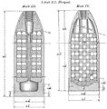 Mk III and IV shrapnel shells