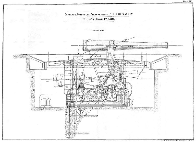 File:BL 6 inch Mark IV gun on disappearing garrison carriage Mark IV right elevation.jpg