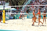 Deutsch: Beachvolleyball bei den Olympischen Jugendspielen 2018; Tag 9, 15. Oktober 2018; Mädchen, Viertelfinale: USA-Spanien 2–1 (21–19/17–21/15–9) English: Beach volleyball at the 2018 Summer Youth Olympics at 15 October 2018 – Girls Quarterfinals: USA-Spain 2–1 (21–19/17–21/15–9)