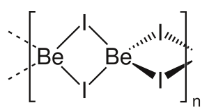 Beryllium iodide.svg