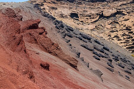 Volcanic layers and rocks Caldera El Golfo Lanzarote