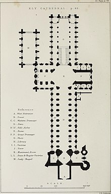 Church and conventual arrangement. With copious references, a complete glossary, and an index. And illustrated by a series of ground-plans and plates of the arrangements of churches in different (14597267397).jpg