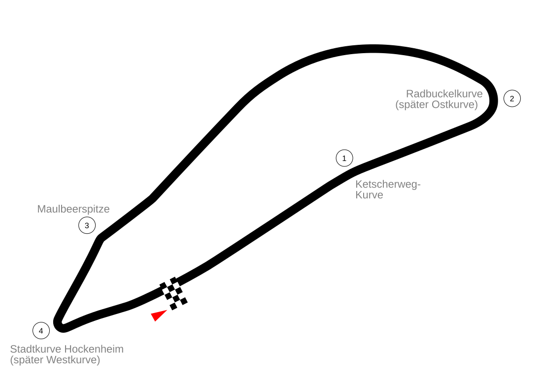 Grand Prix-wegrace van Duitsland 1961