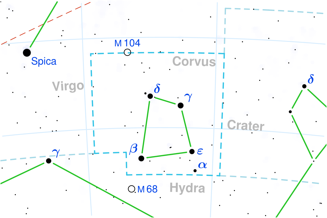 Corvus (constelação)