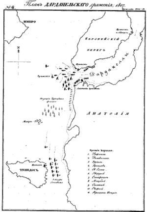 Plano de la batalla de los Dardanelos