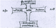 Marginal diagram showing Chester surrounded by four Cistercian monasteries De laude Cestrie cross.gif