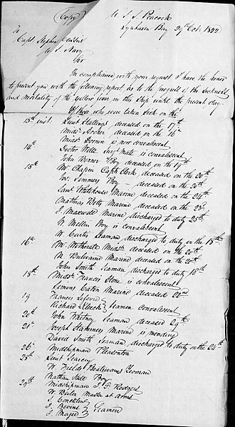 File:Dr. Samuel R. Travette to Stephen Cassin, 29 Oct 1822, re Yellow fever out break, with list of sick and dead on USS Peacock, page 1.jpg