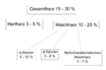 Vorschaubild der Version vom 22:03, 7. Jul. 2014