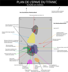 FR-Titanic-Wreck-Site-Map.png