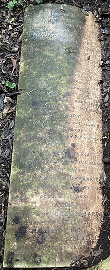 Haydn family grave in Highgate Cemetery Family grave of Sir Frank Green (1st baronet) in Highgate Cemetery.jpg