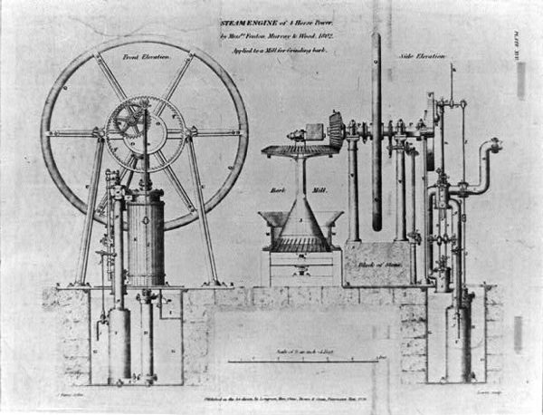 Technical drawing of a 4hp steam engine by Fenton, Murray & Wood, 1802. "Applied to a mill for grinding bark", by Joseph Wilson Lowry, after John Fare