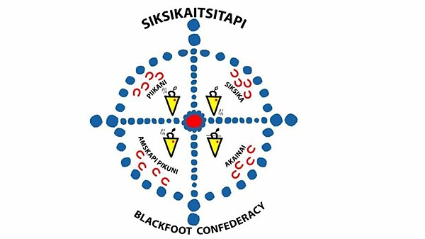 Flag of the Blackfoot Confederacy