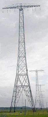 Антенное поле радиостанции