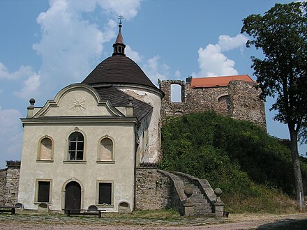 Kaplica św. Jana Nepomucena