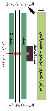 Hutzot HaMifratz train station chart in Arabic.svg