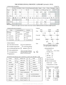 IPA chart 2018.pdf