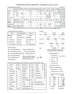 語音學: 基本定位, 國際音標, 語音產生