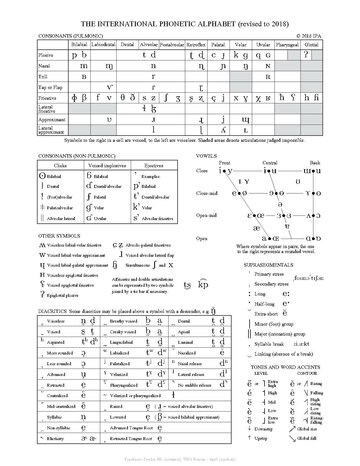 Internationaalt Phoneetescht Alphabet