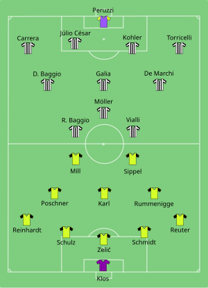 300px-Juventus-Dortmund_1993-05-19.svg.png