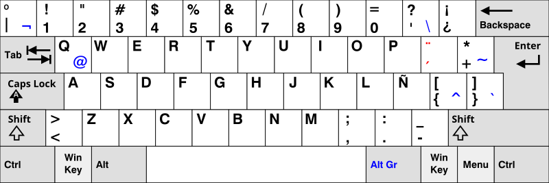 File:KB Latin American.svg