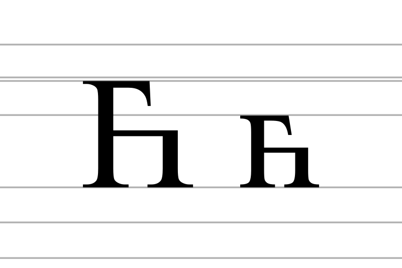 File:Unifon-alphabet.svg - Wikipedia