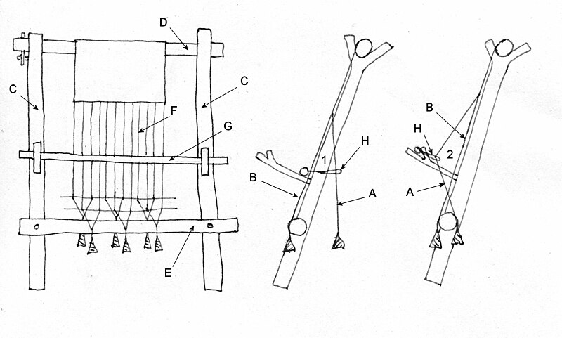 File:Métier à tisser vertical à pesons.jpg