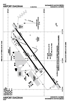 Der Flughafen Sacramento Mather als Flughafendiagramm