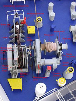 The combined port anchor windlass and winch of the modern ferry Stena Britannica. The hydraulically operated brake and pawl allows the anchor to be dropped from the ship's bridge. Modern ship windlass.jpg