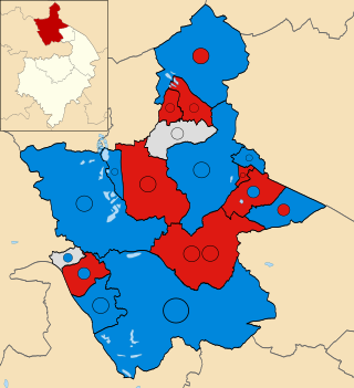 <span class="mw-page-title-main">2023 North Warwickshire Borough Council election</span> 2023 English local election