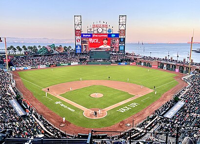 Cómo llegar a AT&T Park en transporte público - Sobre el lugar