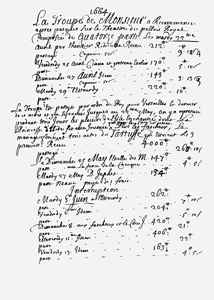 Fichier:Page du registre de La Grange où est consignée la création du premier Tartuffe.jpg
