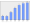 Evolucion de la populacion 1962-2008