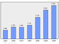 2011年3月6日 (日) 23:36版本的缩略图