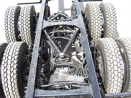 A truck rear suspension and drive axles overview