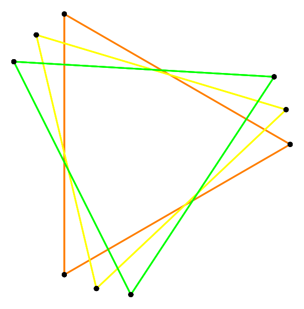 File:Regular star figure 3(9,3).svg