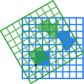 Rotation by π/6