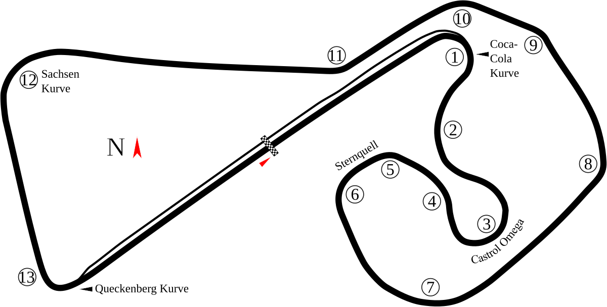 Sachsenring pályarajz