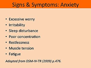 English: Signs & Symptoms of Anxiety