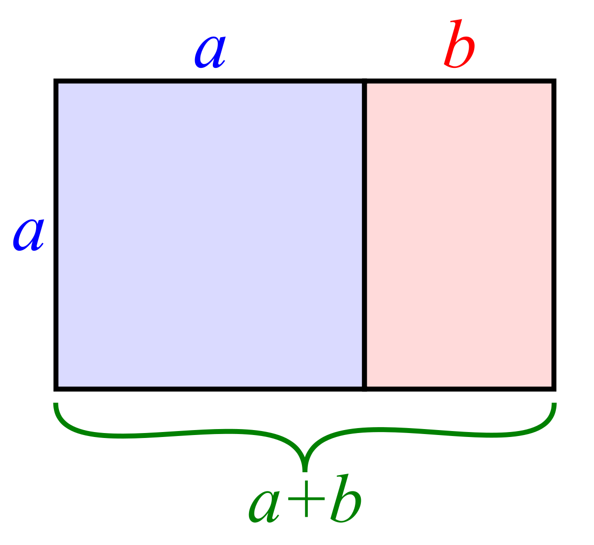golden rectangle - wikipedia