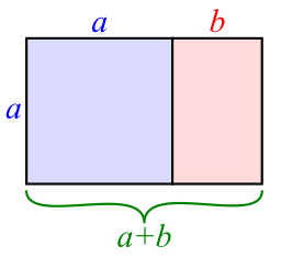 SimilarGoldenRectangles